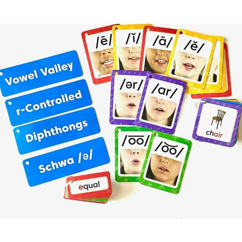 Sound Wall Classroom Phonics Kit (169 Cards)