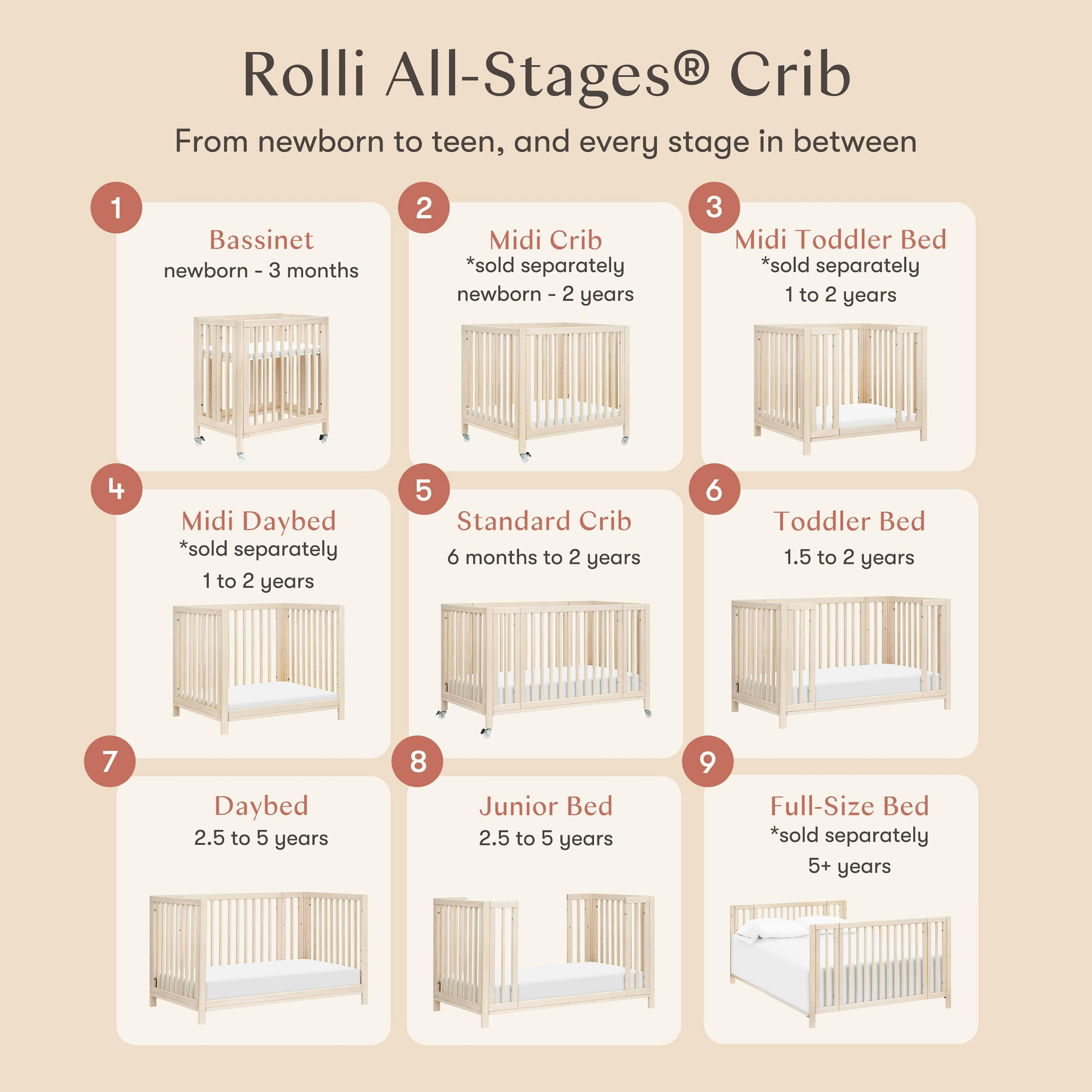 Babyletto Rolli 9-in-1 Convertible All-Stages® Crib with Bassinet & Toddler Bed Conversion Kits