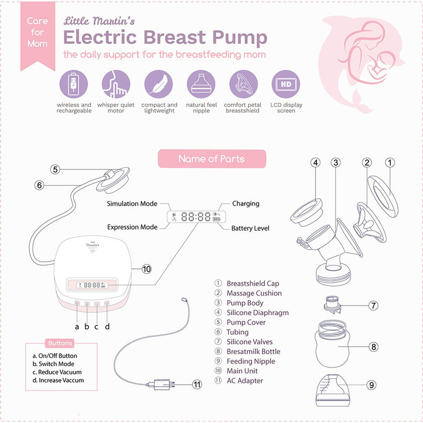 Electric Single Breast Pump: Pink