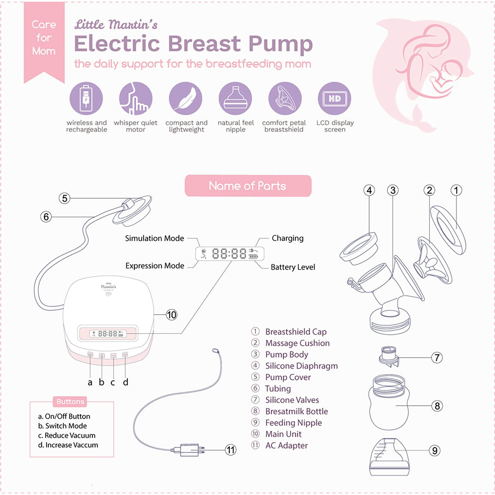 Electric Single Breast Pump: Pink