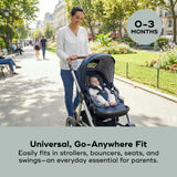 Cozymorpho Infant Stroller & Seat Insert