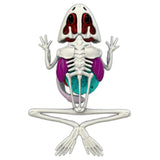 Dissect-It: Frog Lab