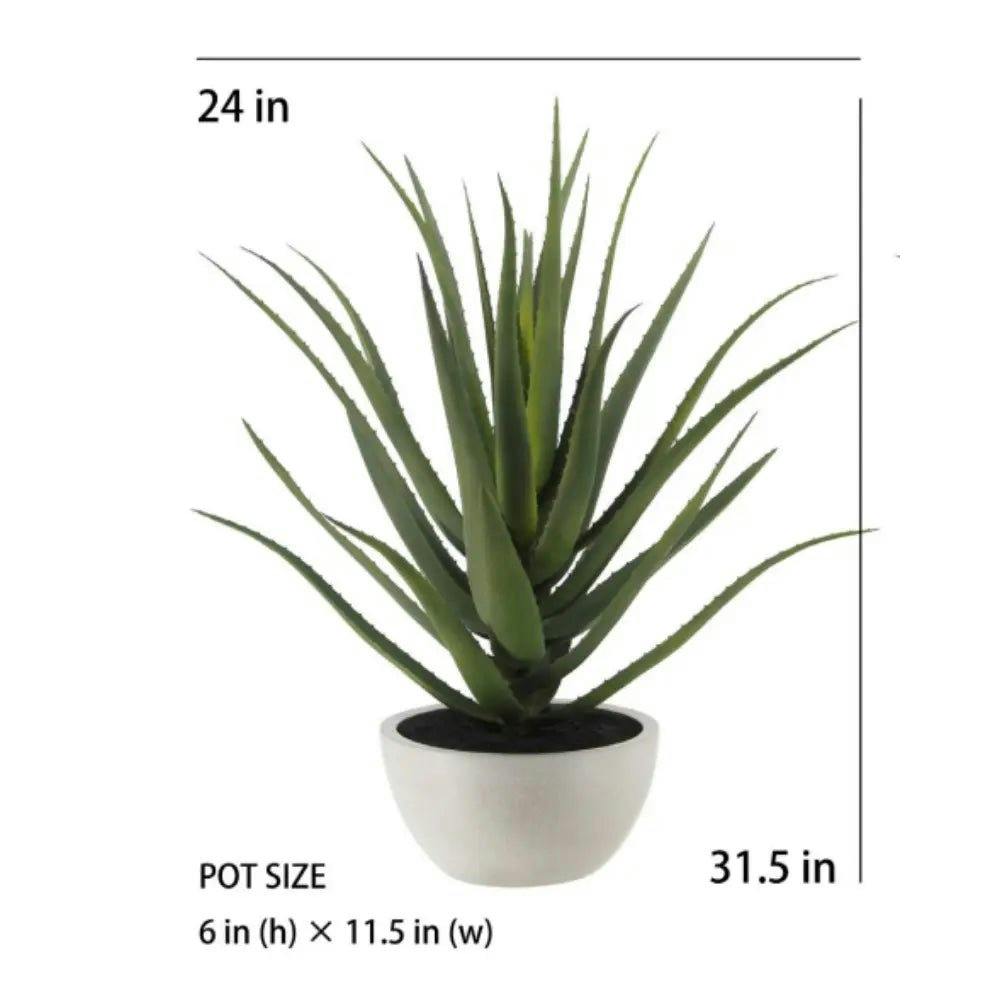 31.5