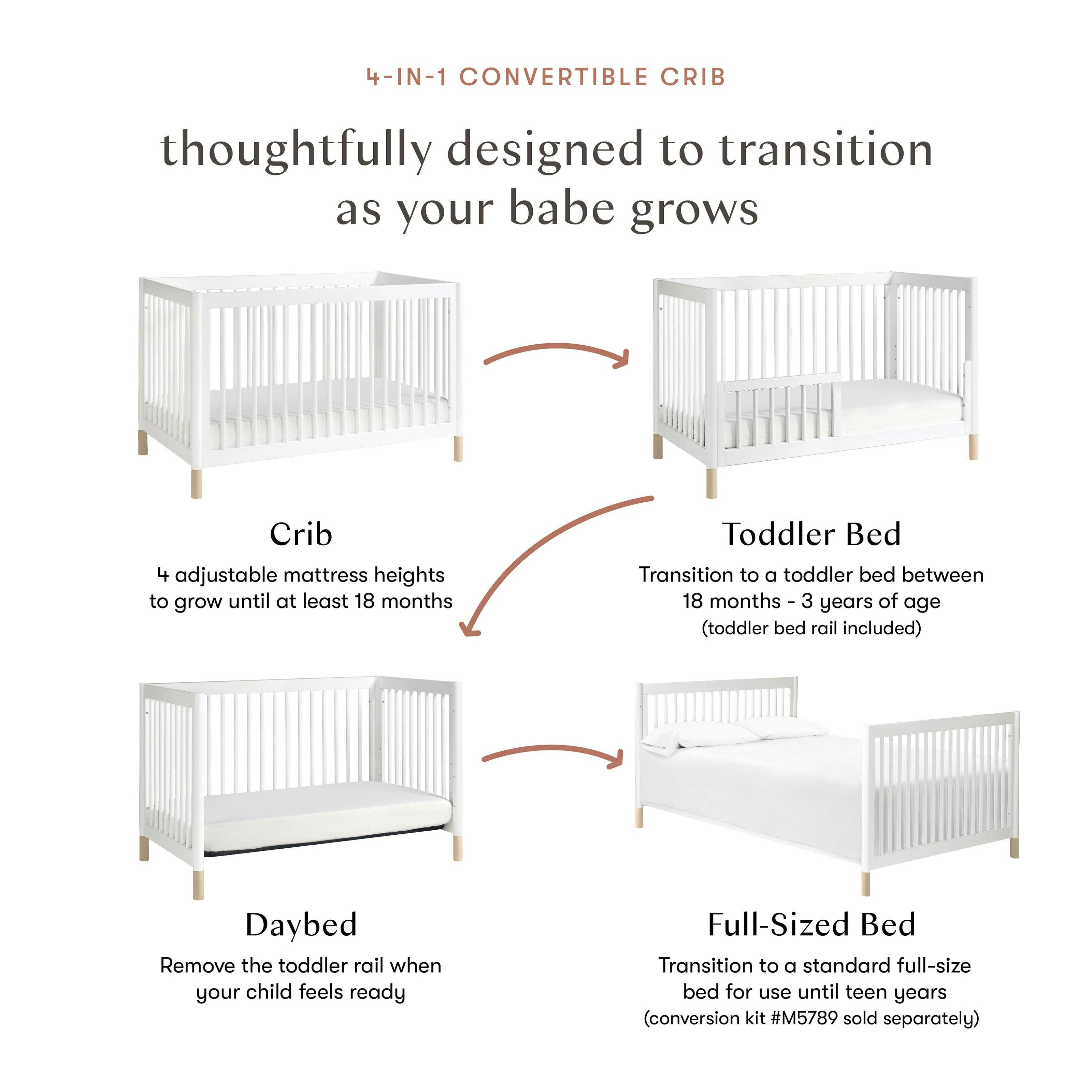 Babyletto Gelato 4-in-1 Convertible Crib with Toddler Bed Conversion Kit