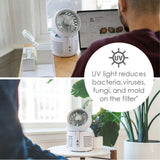 2-In-1 Desk Top Air Purifier & Fan - With HEPA Filter
