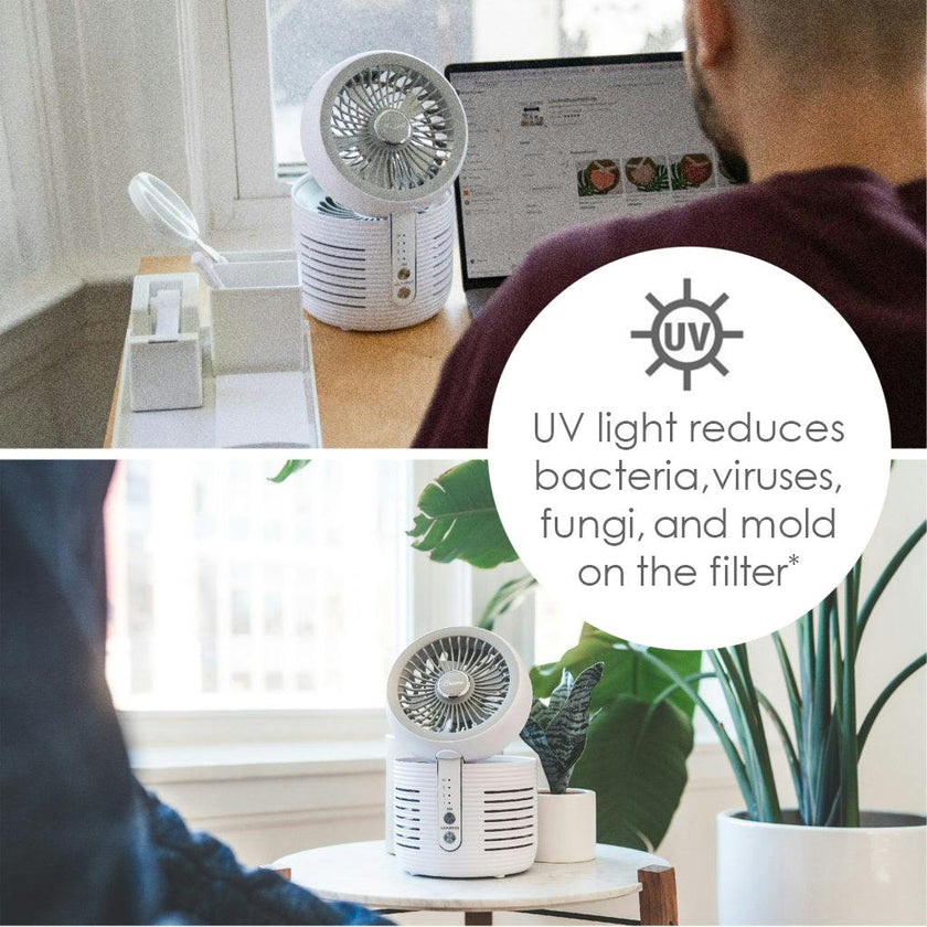 2-In-1 Desk Top Air Purifier & Fan - With HEPA Filter