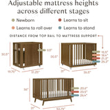 Palma 8-In-1 Convertible All-Stages® Crib W/ Bassinet & Toddler Bed Kits In