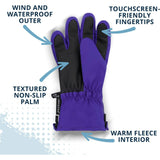 Winter & Ski Glove powered by ZIPGLOVE™ TECHNOLOGY