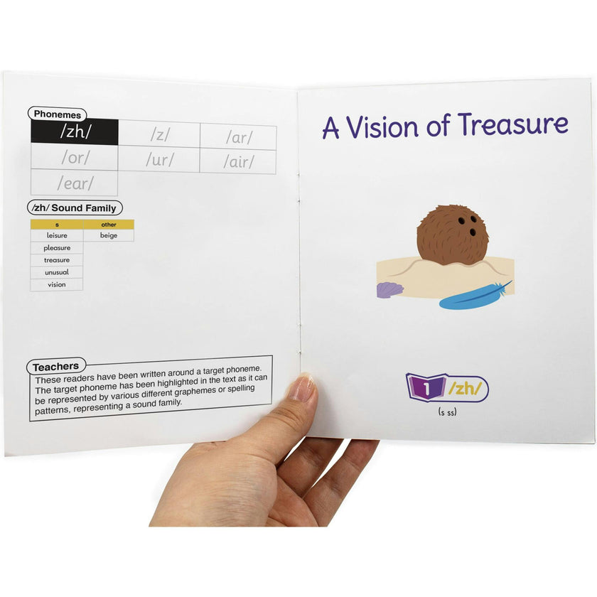 Decodable Readers Sound Families R-controlled Fiction Phase 5.5
