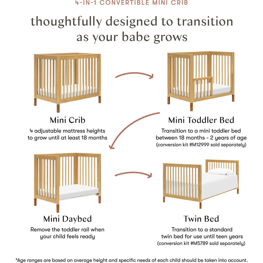 Gelato 4-in-1 Convertible Mini Crib