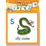 Rainbow Phonics - Letter Sound Poster