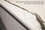Babyletto Pure Core Non-Toxic Crib Mattress with Hybrid Waterproof Cover