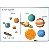 Giant Inflatable Solar System Set