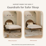 Babyletto Kids  Twin/Full Bed Guardrail