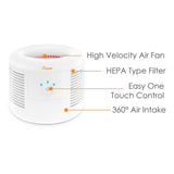 Air Purifier with HEPA, For Small Rooms