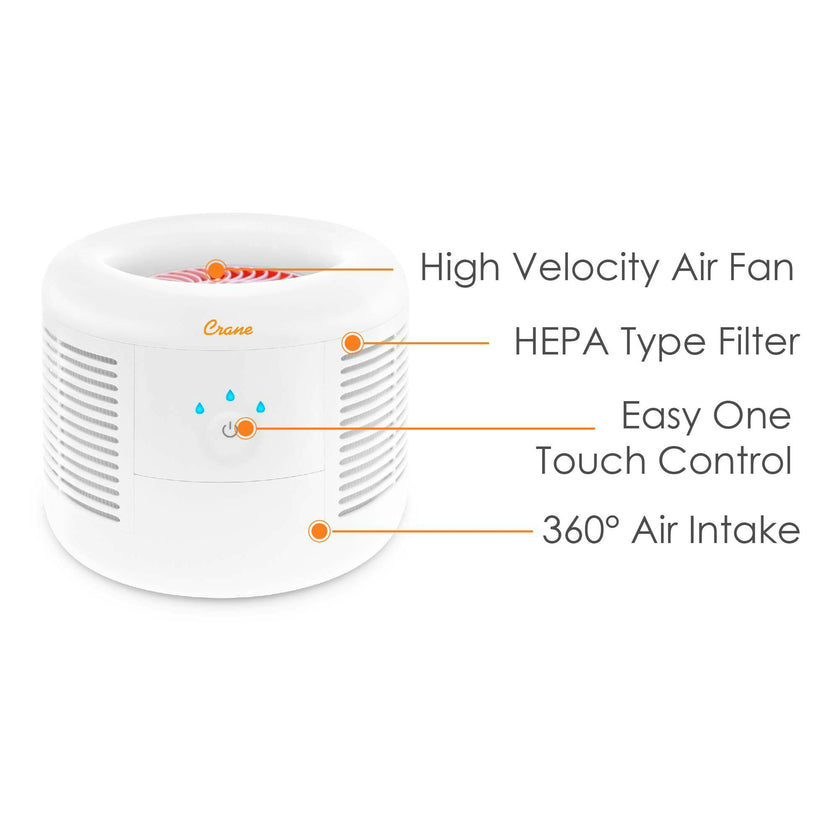 Air Purifier with HEPA, For Small Rooms