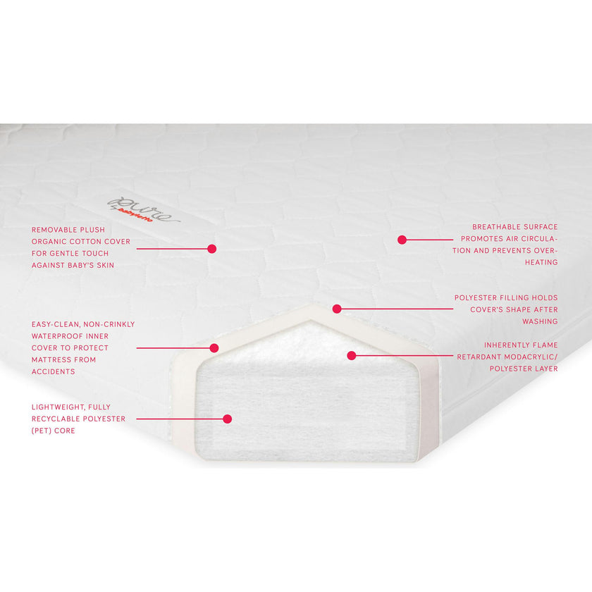 Pure Core Crib Mattress with Hybrid Waterproof Cover