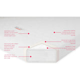 Pure Core Crib Mattress with Hybrid Waterproof Cover