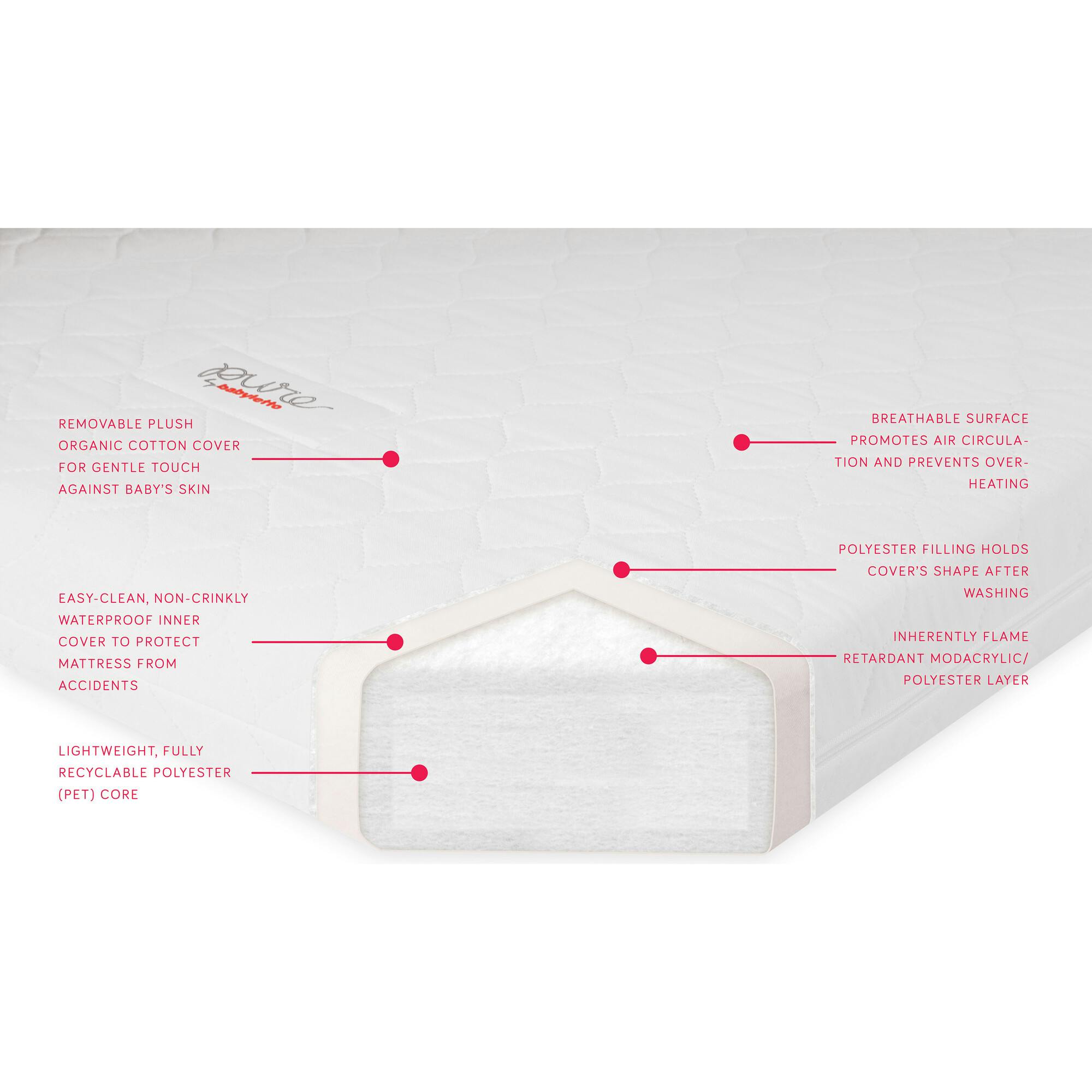 Pure Core Crib Mattress with Hybrid Waterproof Cover