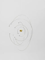 Niels Bohrs Atomic Model.