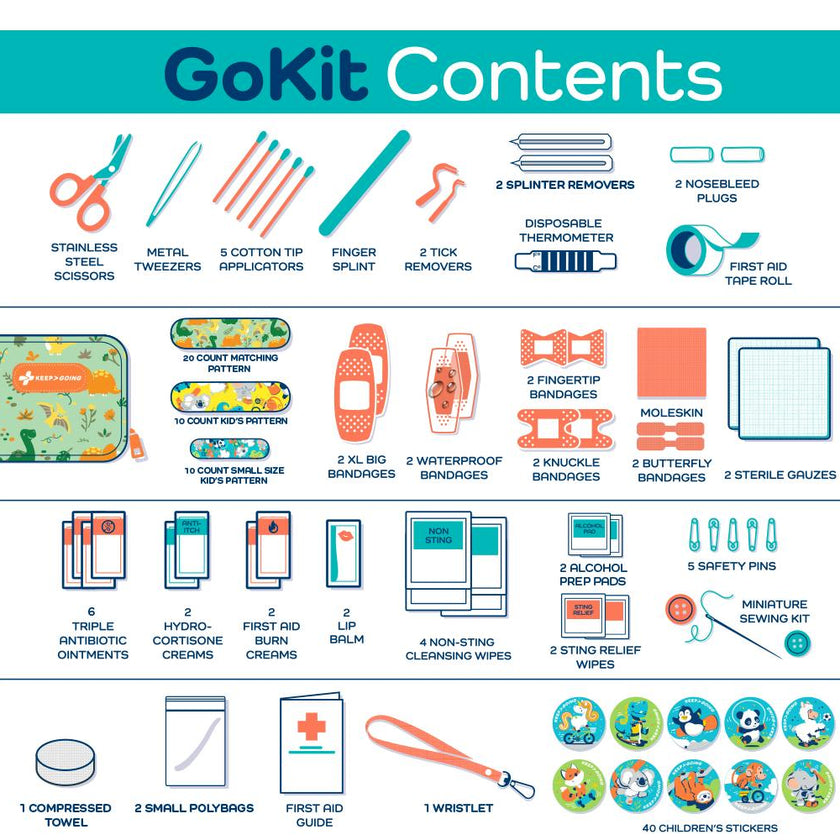 KeepGoing GoKit