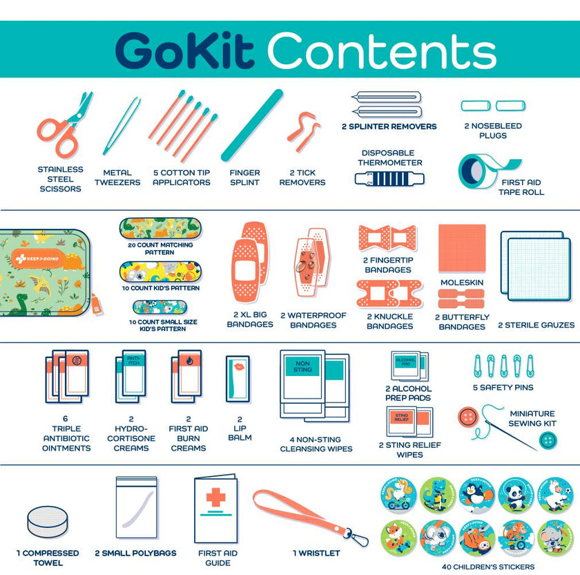 KeepGoing GoKit