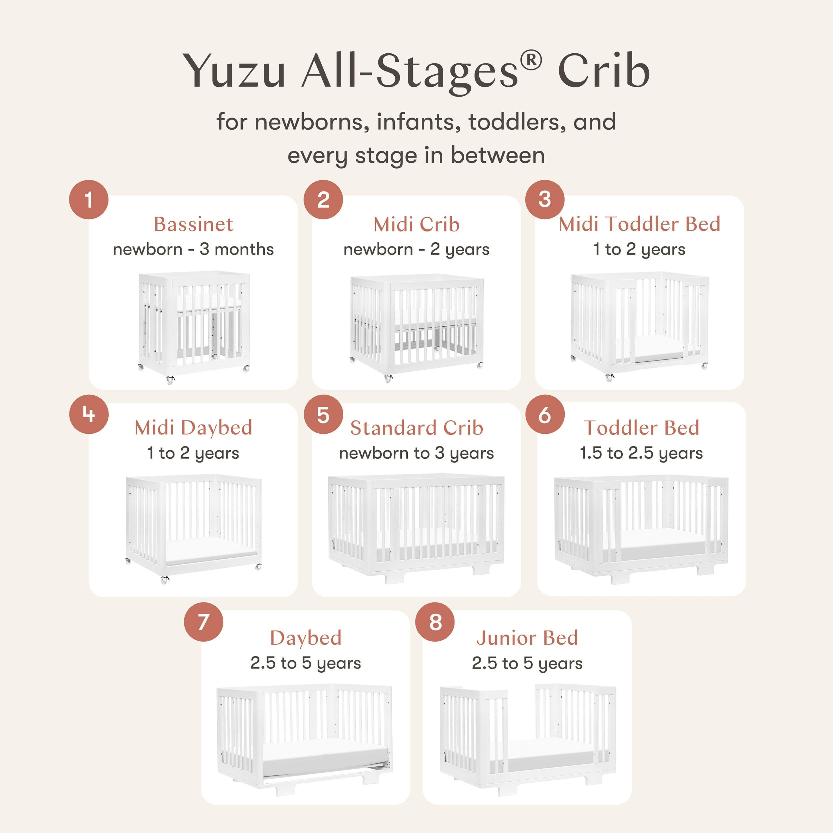 Babyletto Yuzu 8-in-1 Convertible Crib with All-Stages® Conversion Kits