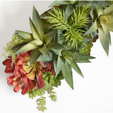Rectangular Artificial Succulent Arrangement, Natural Planter
