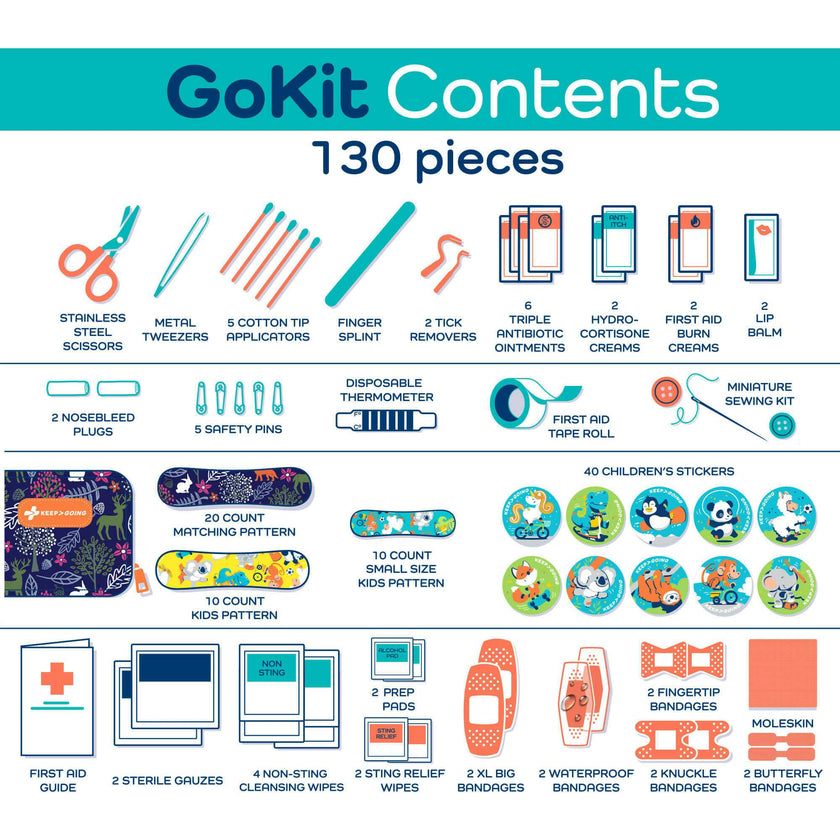 KeepGoing GoKit