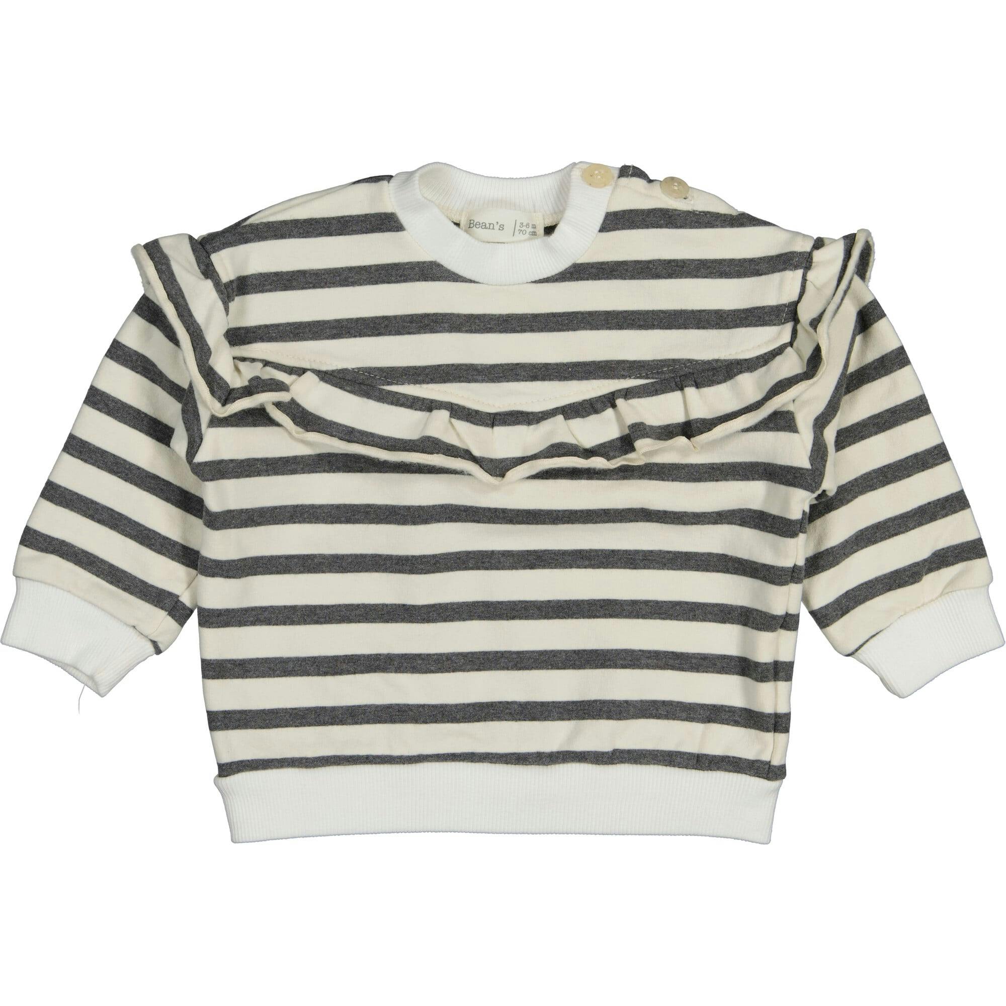 Long Sleeve Sweatshirt with Ruffled detail