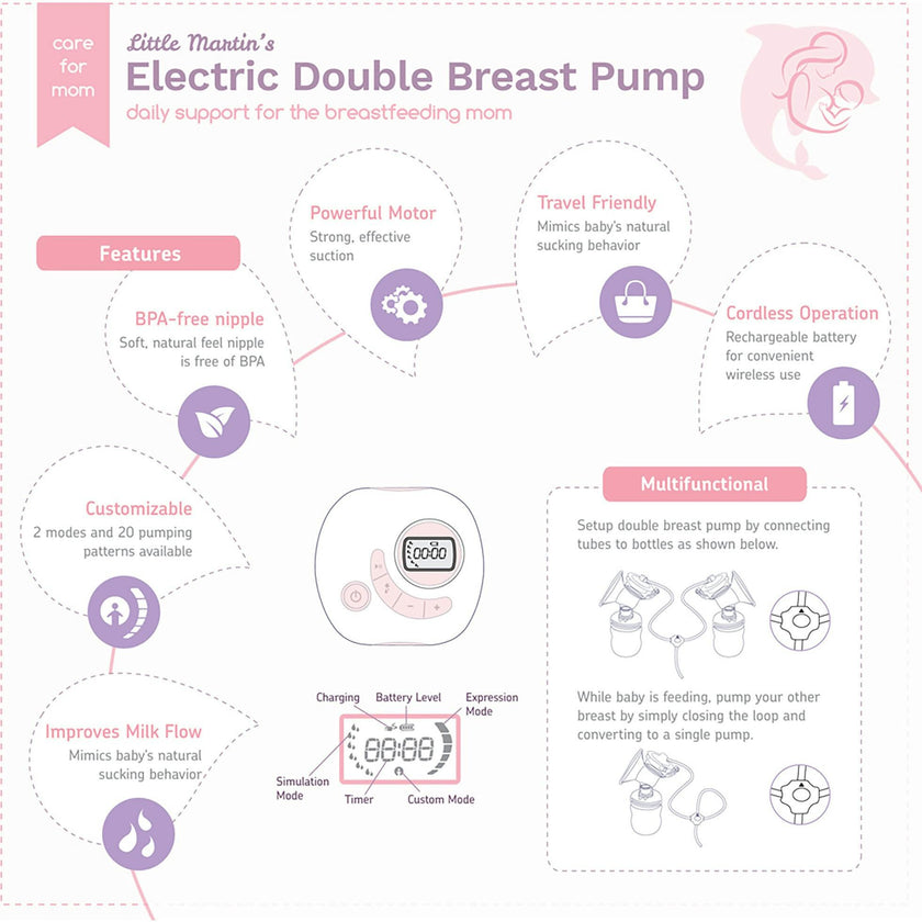 Electric Double Breast Pump: Pink