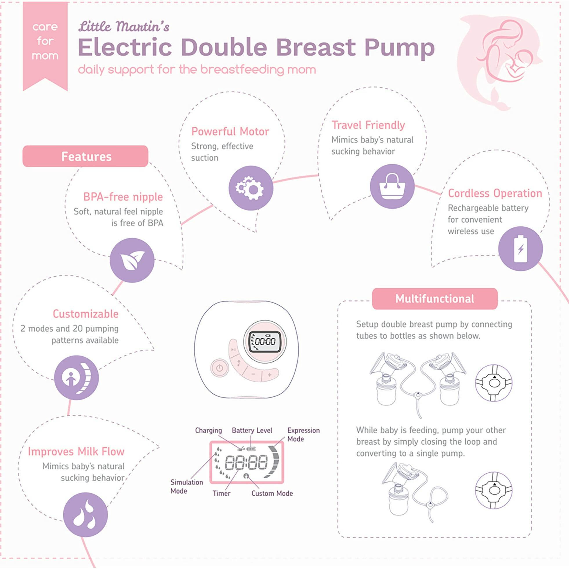 Electric Double Breast Pump: Pink