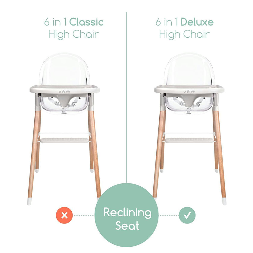 Children of Design 6 in 1 Classic High Chair