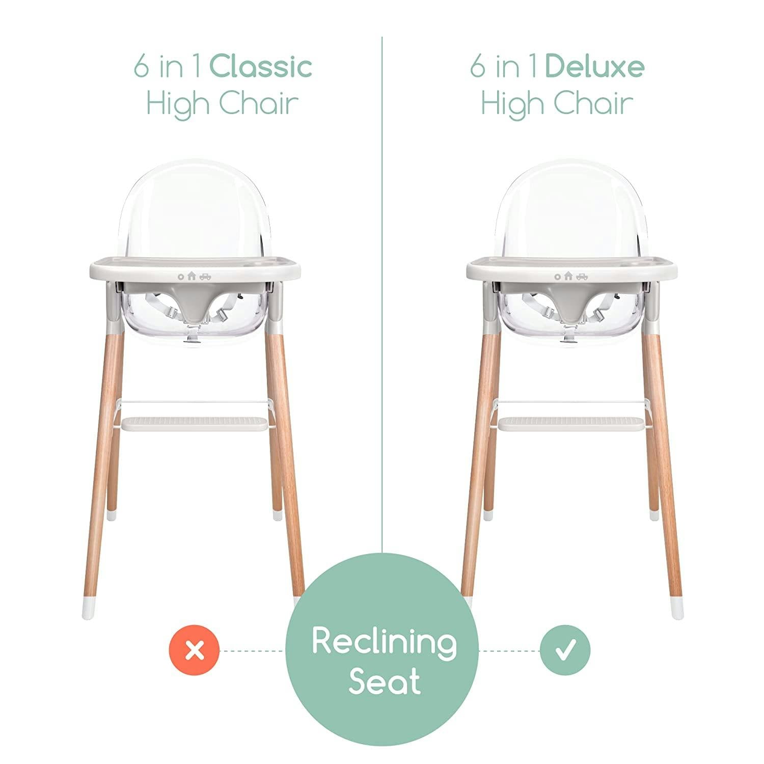 Children of Design 6 in 1 Classic High Chair