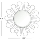 Lorence Mirror