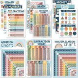 16-Piece Laminated Boho Rainbow Prek & Kindergarten Posters