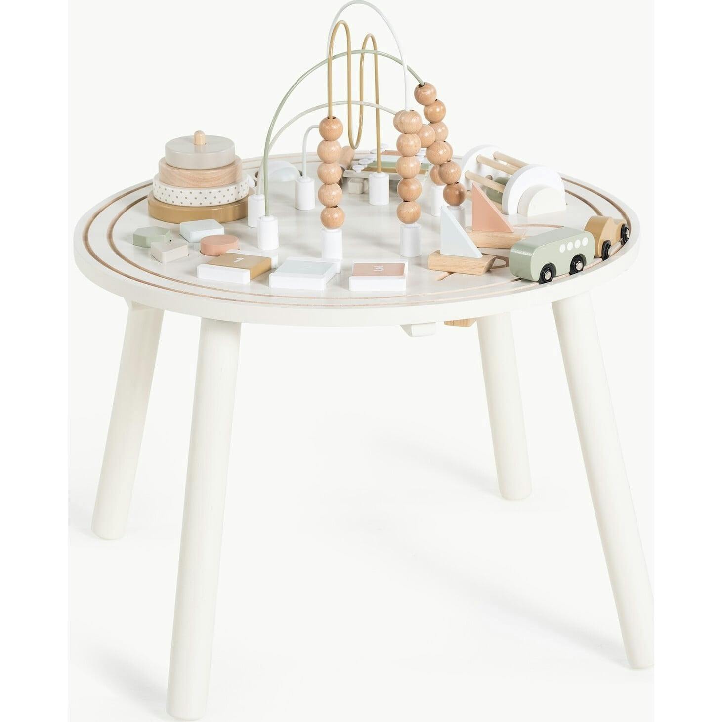 Activity Table