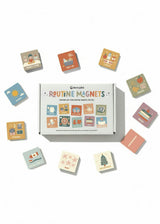 Routine Magnets