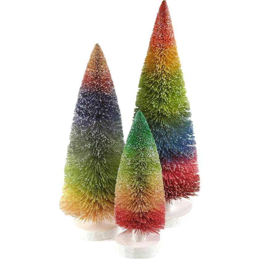 Gradient Tree Set