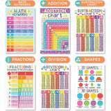 16-Piece Laminated Colorful Prek & Kindergarten Posters