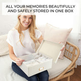 Decorative Photo Storage Box - Sturdy Linen Photo Organizer with Dividers - Stores Up to 850 4x6 Photos - Portable Scrapbook Storage Container with Lid