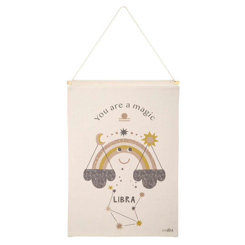 Zodiac Sign Wall Hanging