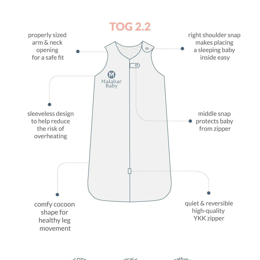 TOG 2.2 (Quilted) Wearable Blanket Baby Sleep Sack