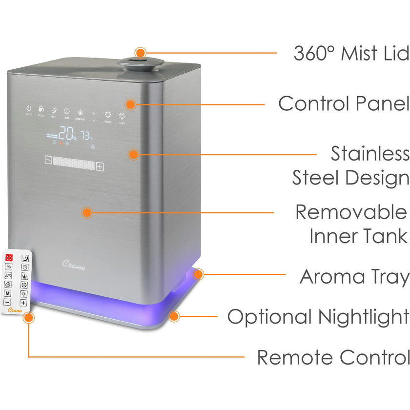 1.2 Gal. Warm & Cool Mist Top Fill Humidifier for Medium to Large Rooms