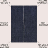 Linja Solid Centre Stripe Machine-washable Area Rug