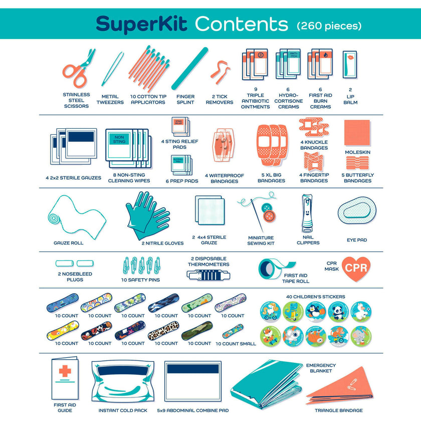 KeepGoing SuperKit