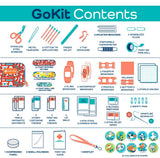 KeepGoing GoKit