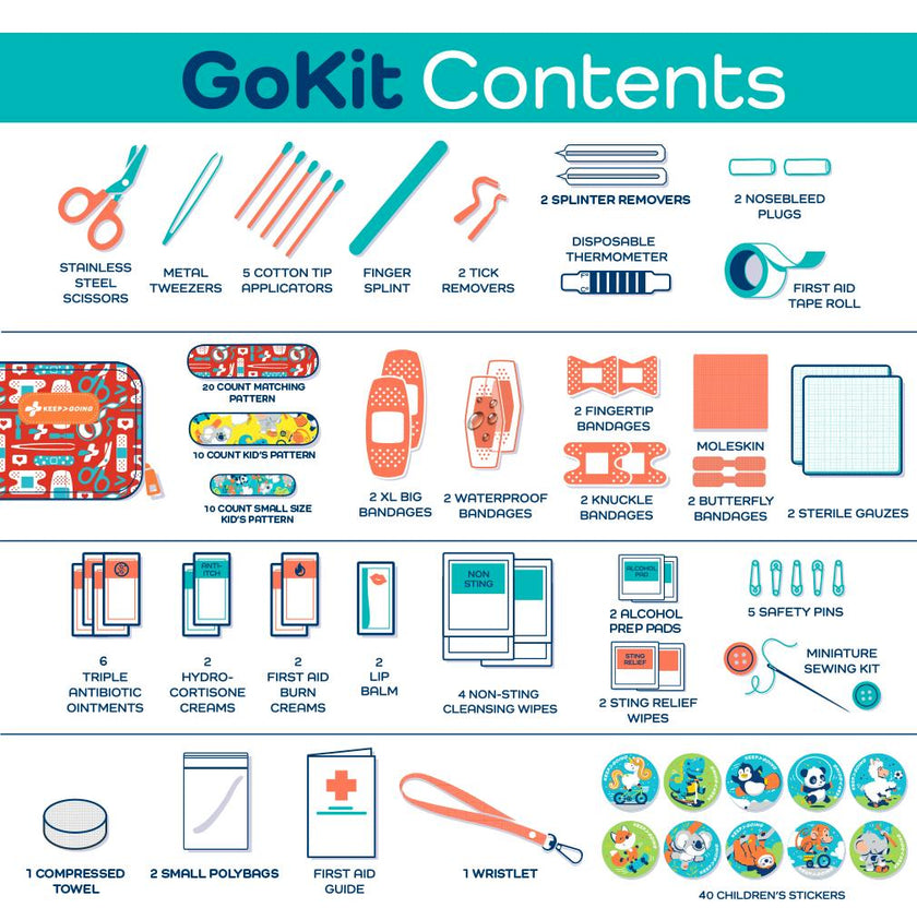 KeepGoing GoKit