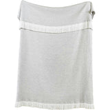 Herringbone Stain Resistant Indoor Outdoor Throw