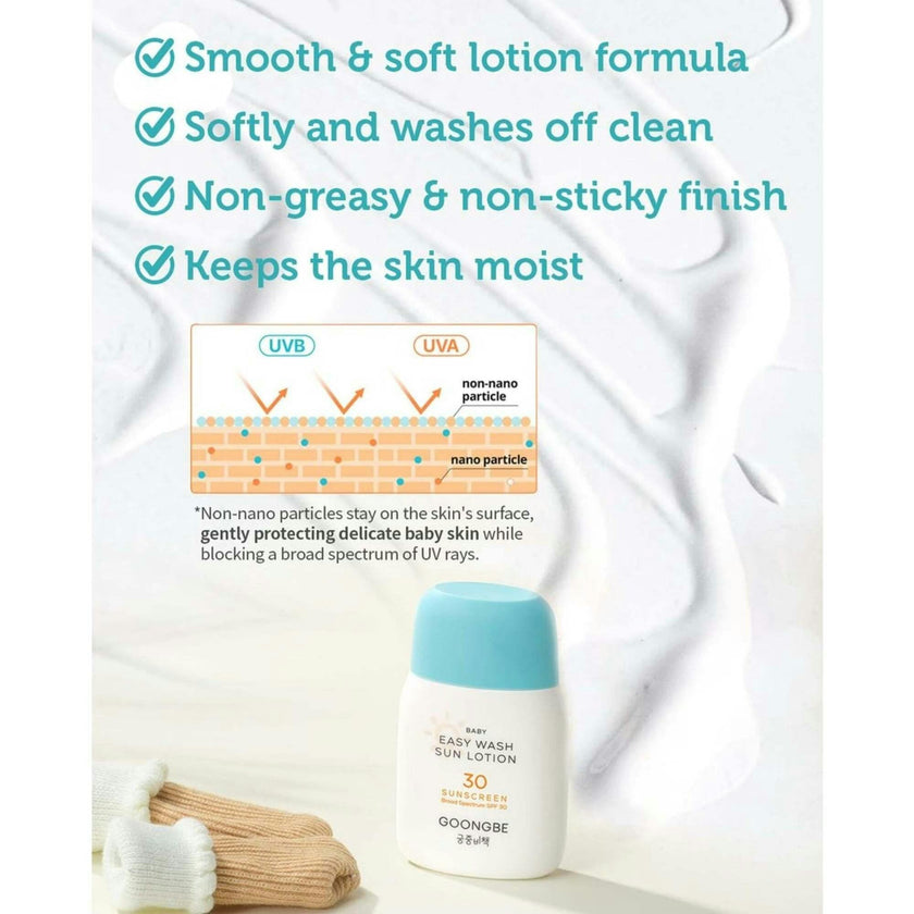 Baby Easy Wash Sun Lotion SPF 30 60g Set of 2